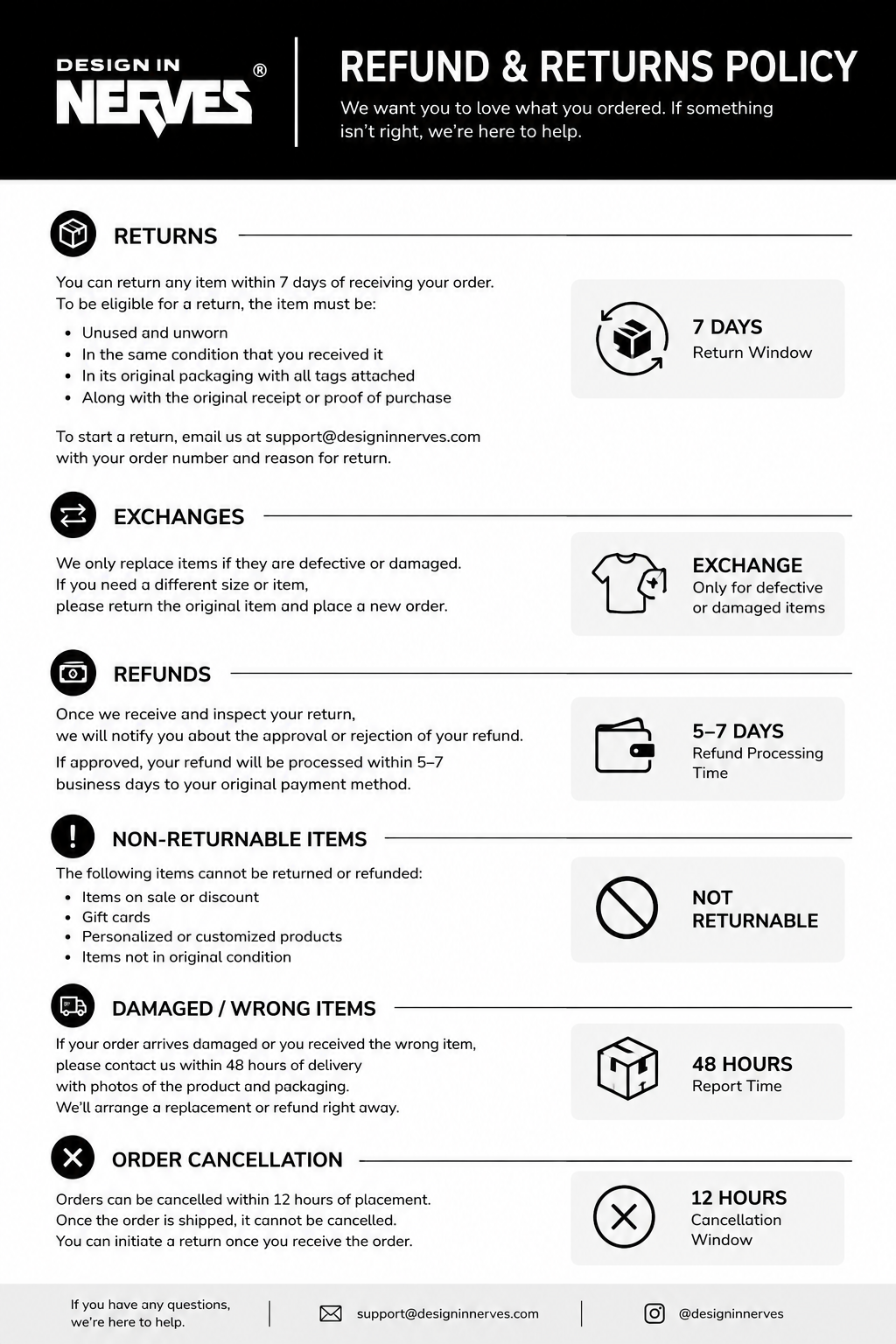 65c09c75 5326 423f 90e4 086fadcb9798 Refund and return policy